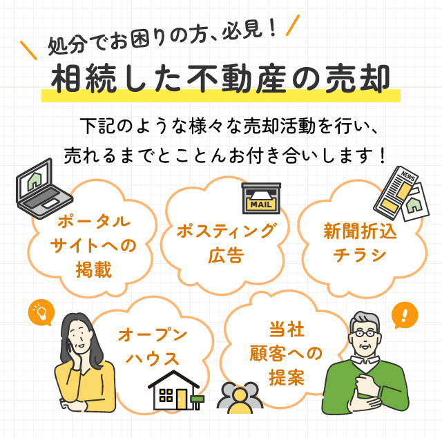 大阪で相続した不動産の売却方法